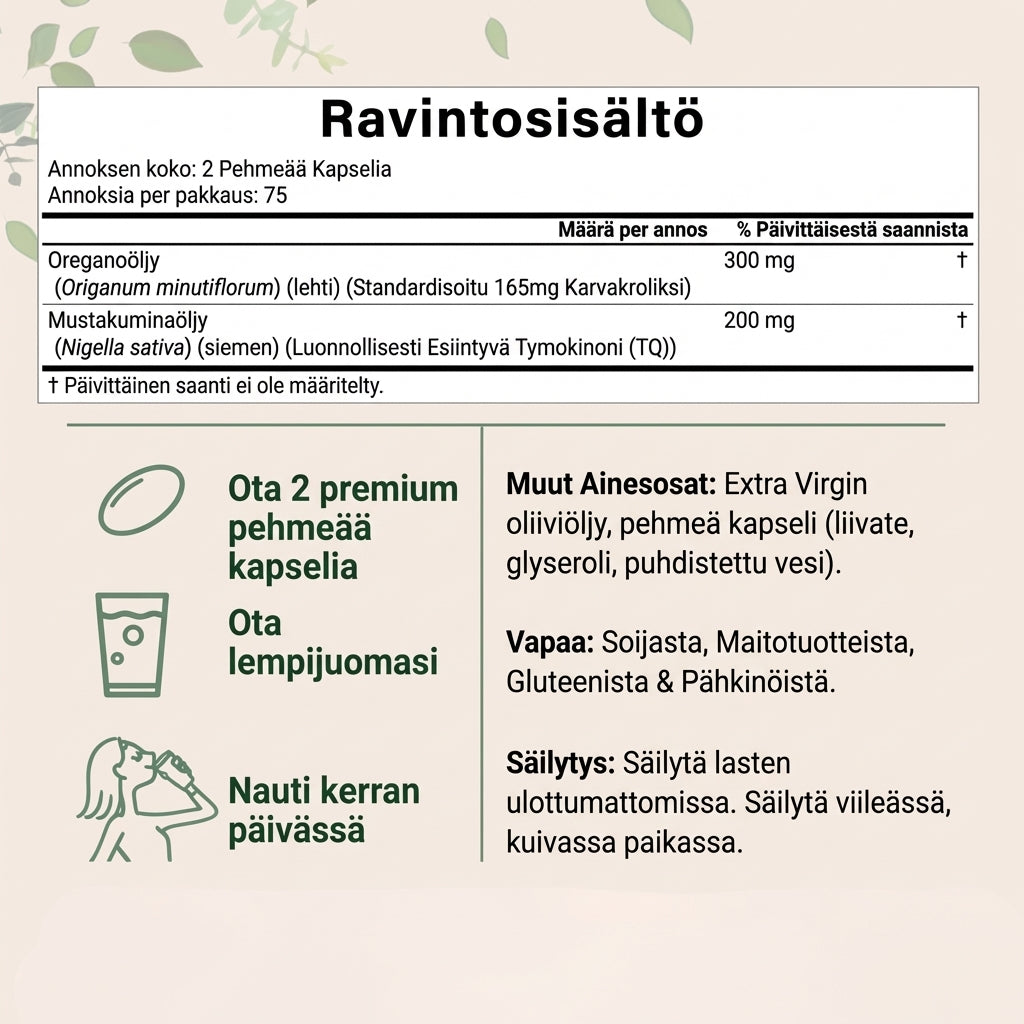 Biolabs – Curcumine de Curcuma 1000 mg